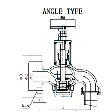 Class 150 Self Closing Valve.png Class 150 Self Closing Valve.png